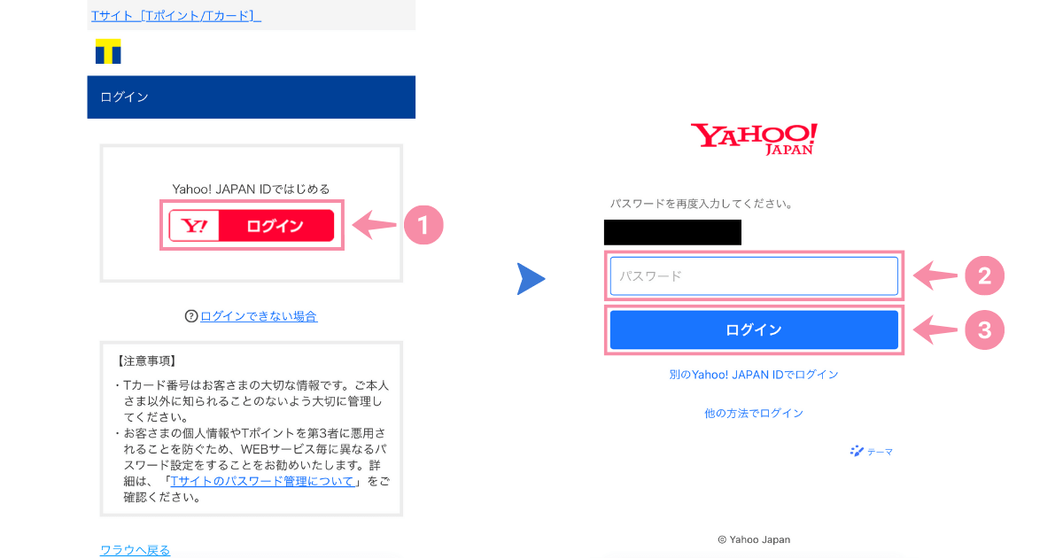 Yahoo! JAPANにログインする画面